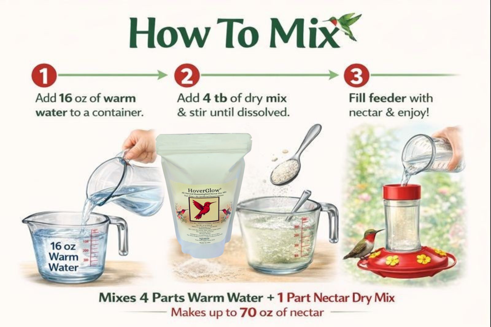 HoverGlow Hummingbird Nectar – Dry Mix (14 oz)